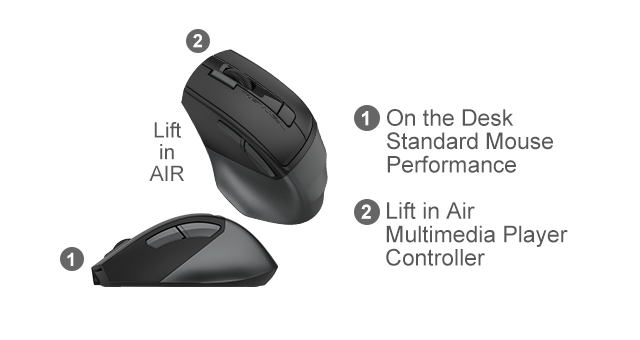 [ Desk + Air ] Dual Functions