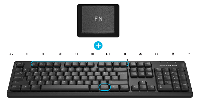 Multimedia Hot Keys Access