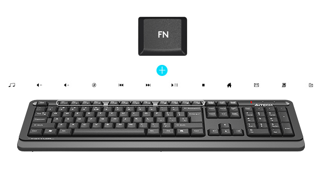 Multimedia Hot Keys Access